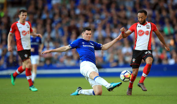 力而退縮 力而退縮